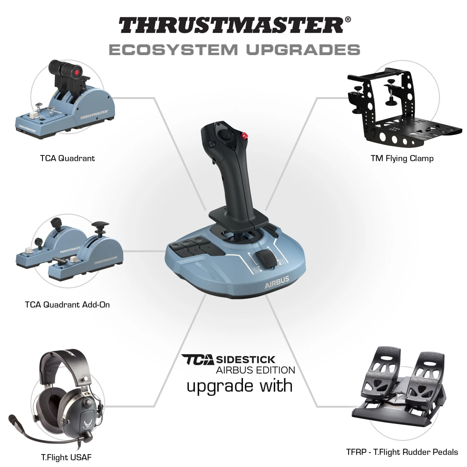 Thrustmaster TCA Quadrant Airbus Edition Black, Blue Flight Sim PC 10 Thrustmaster TCA Quadrant Airbus Edition Black, Blue Flight Sim PC - Image 10