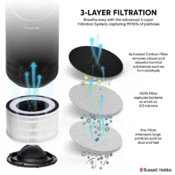 Russell Hobbs RHAP1001G Air Purifier 10 M² Grey -Quality Home Appliances Store Russell Hobbs RHAP1001G air purifier 10 m Grey Russell Hobbs 61254874