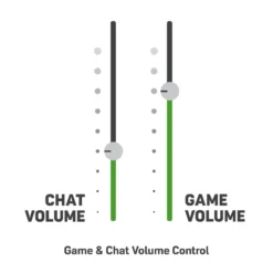 Turtle Beach Stealth 600 Gen 2 MAX Headset Wired & Wireless Head-band Gaming USB Type-C Black -Quality Home Appliances Store e25f1cb6d916fba825e94413c6712268