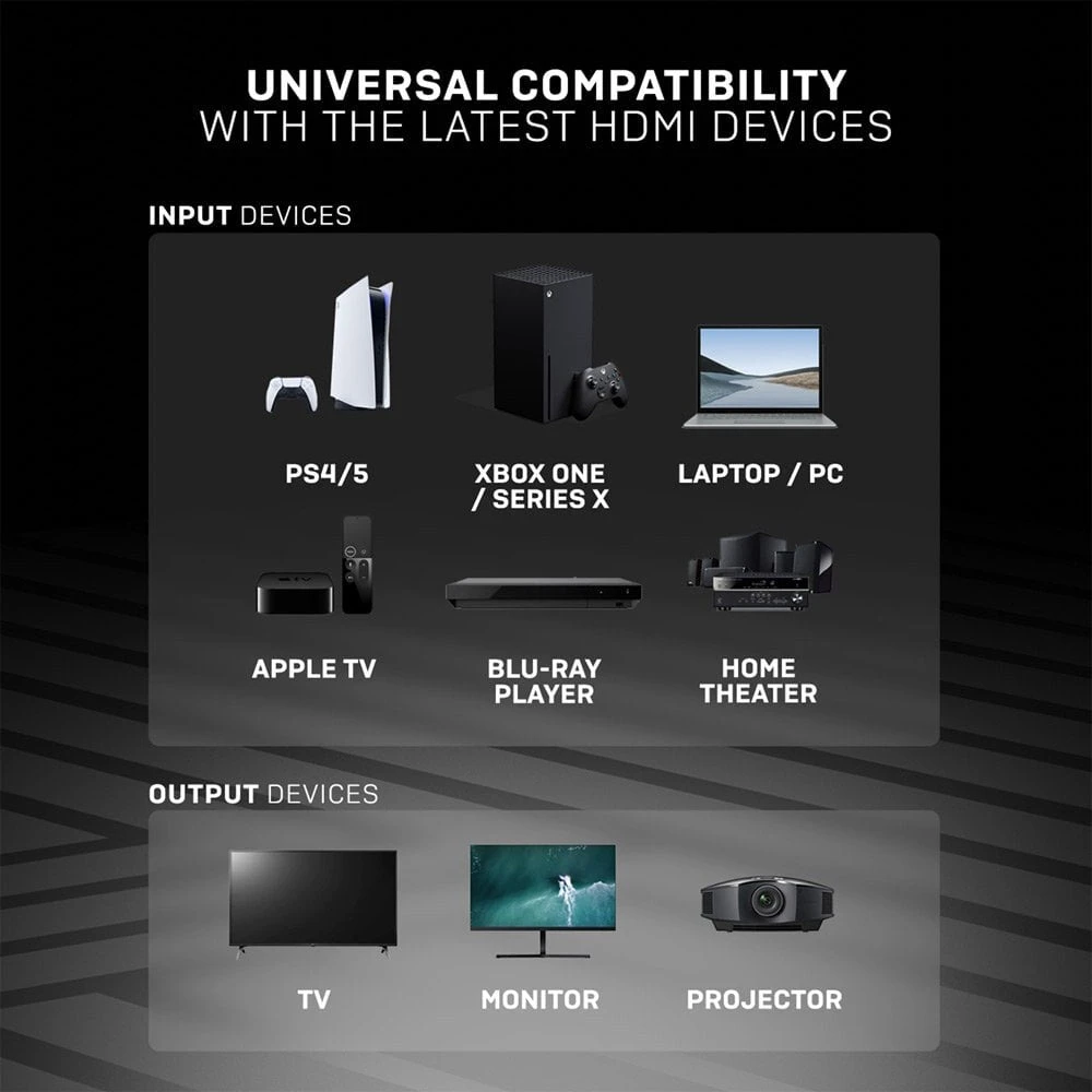 Lindy 0.5m High Speed HDMI Cable, Black Line 10 Lindy 0.5m High Speed HDMI Cable, Black Line - Image 10